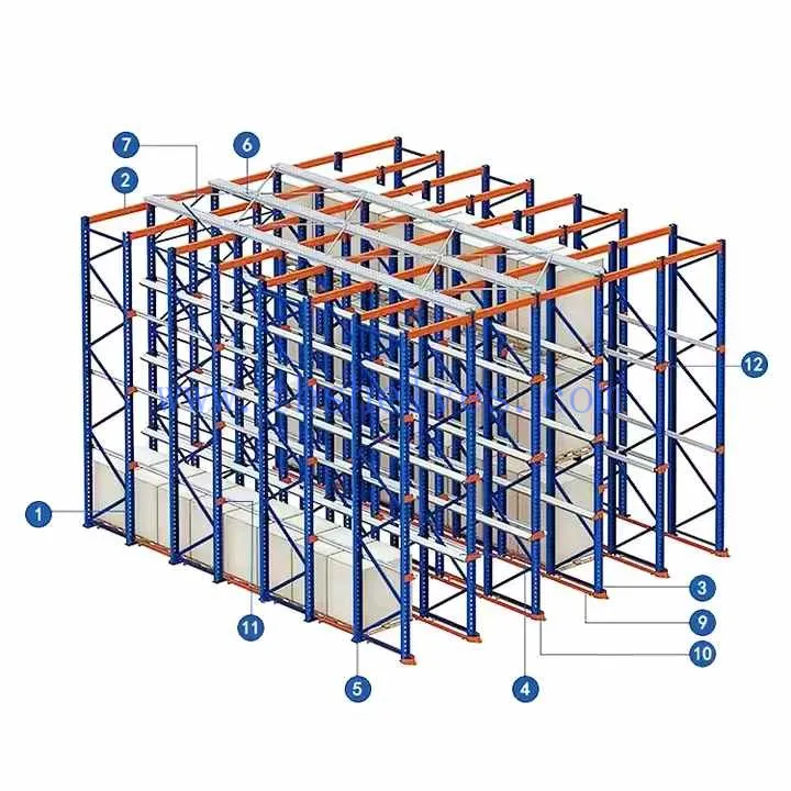 Warehouse Steel Storage Racks